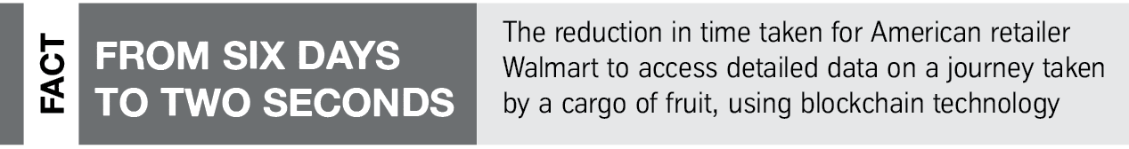 Fact Walmart tracking